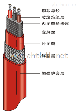 伴熱電纜RDP3-J3